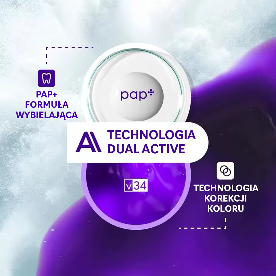 Pearlica Smilekit – whitening strips